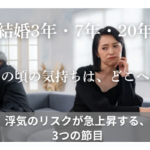 「失うものが、 　　　　　　　　　　　これほど大きいなんて。」「あの頃の気持ちは、どこへ。浮気のリスクが急上昇する、3つの節目